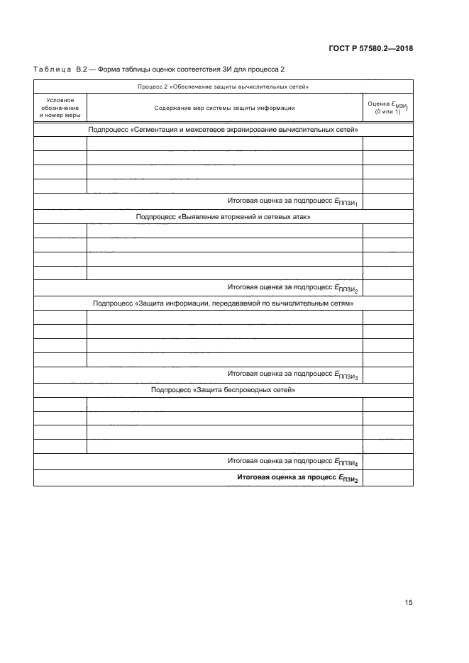 ГОСТ Р 57580.2-2018