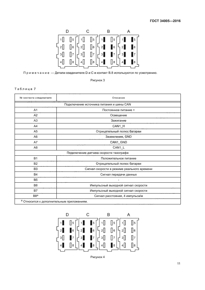 ГОСТ 34005-2016