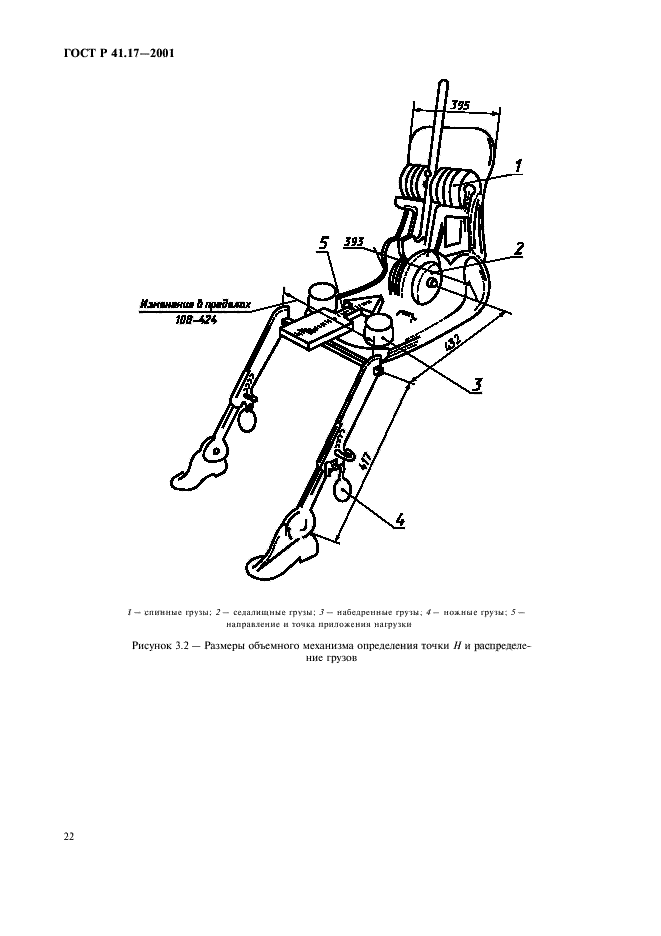 ГОСТ Р 41.17-2001