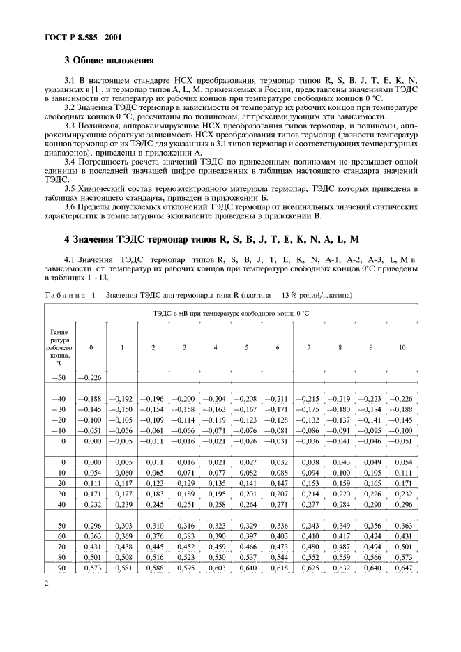 ГОСТ Р 8.585-2001