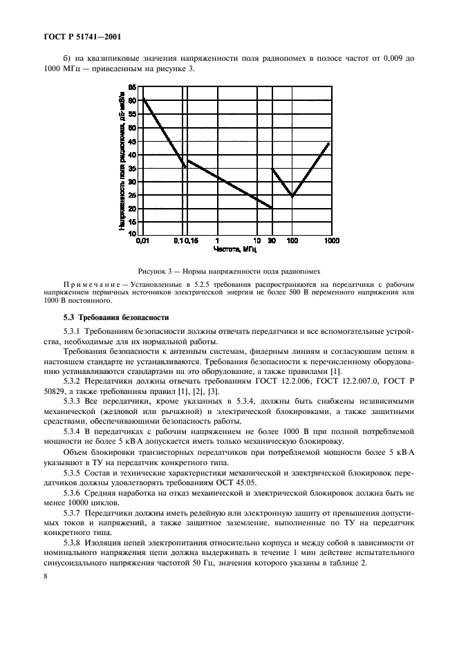 ГОСТ Р 51741-2001