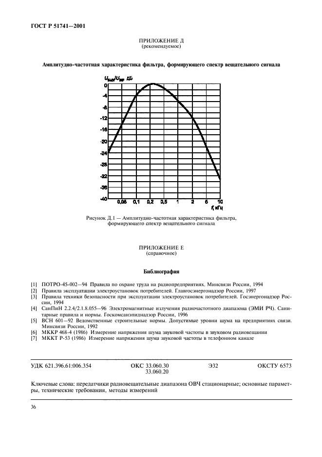 ГОСТ Р 51741-2001