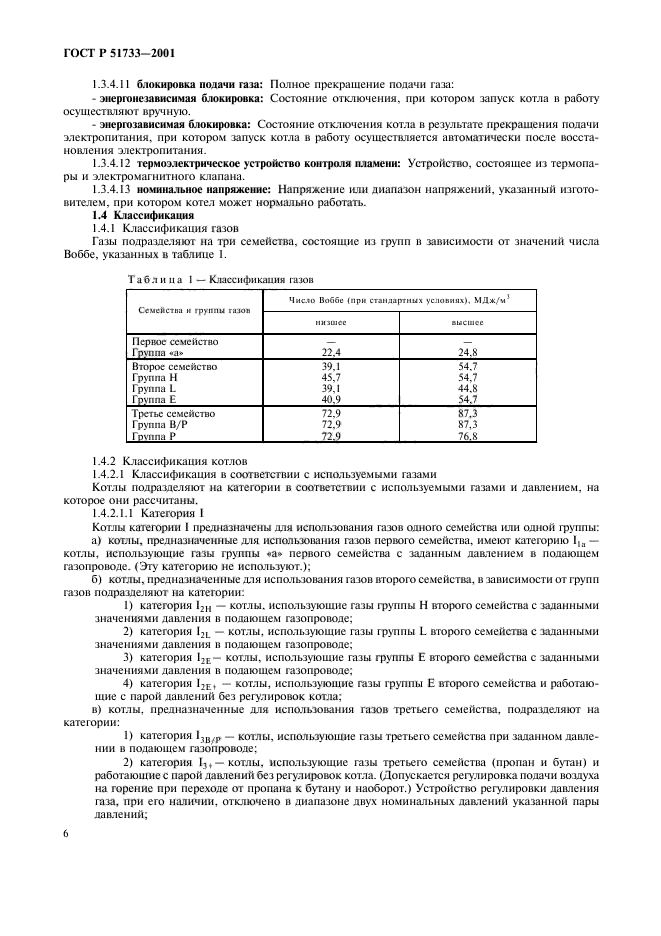 ГОСТ Р 51733-2001