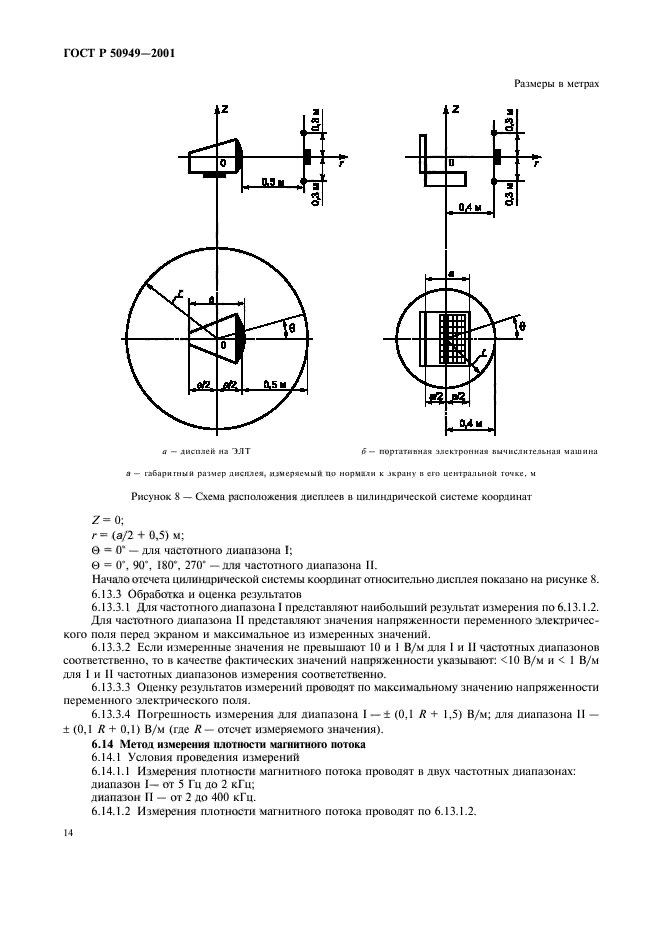 ГОСТ Р 50949-2001