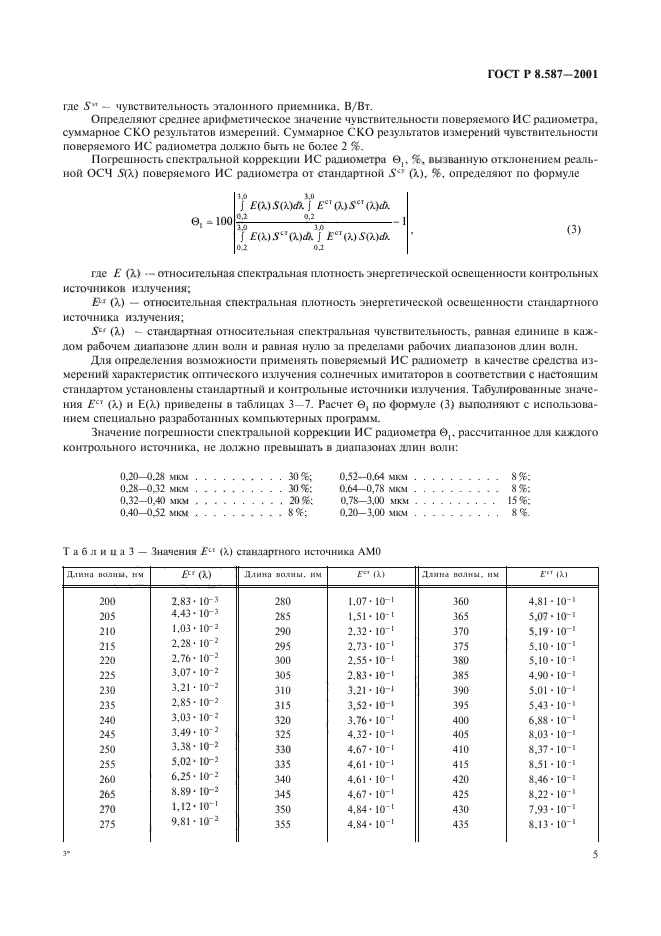 ГОСТ Р 8.587-2001