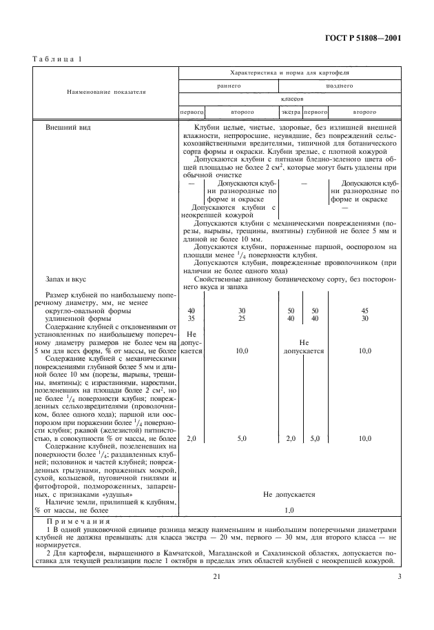 ГОСТ Р 51808-2001