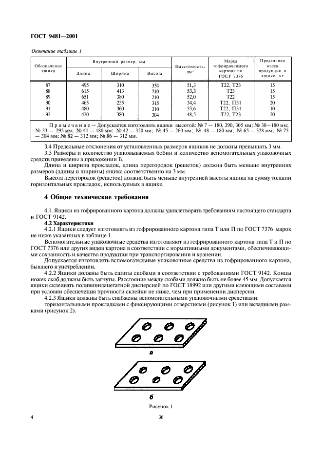 ГОСТ 9481-2001