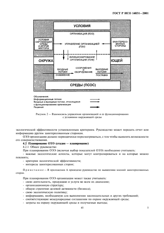 ГОСТ Р ИСО 14031-2001