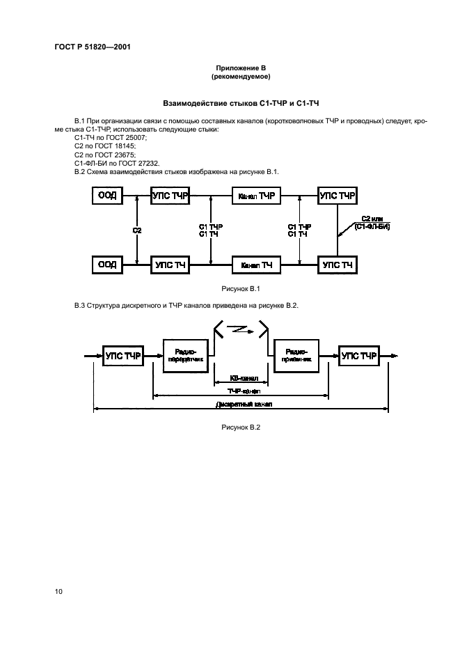 ГОСТ Р 51820-2001