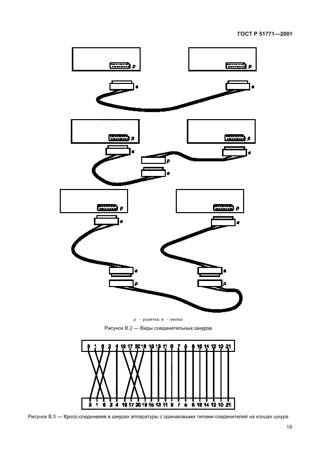 ГОСТ Р 51771-2001