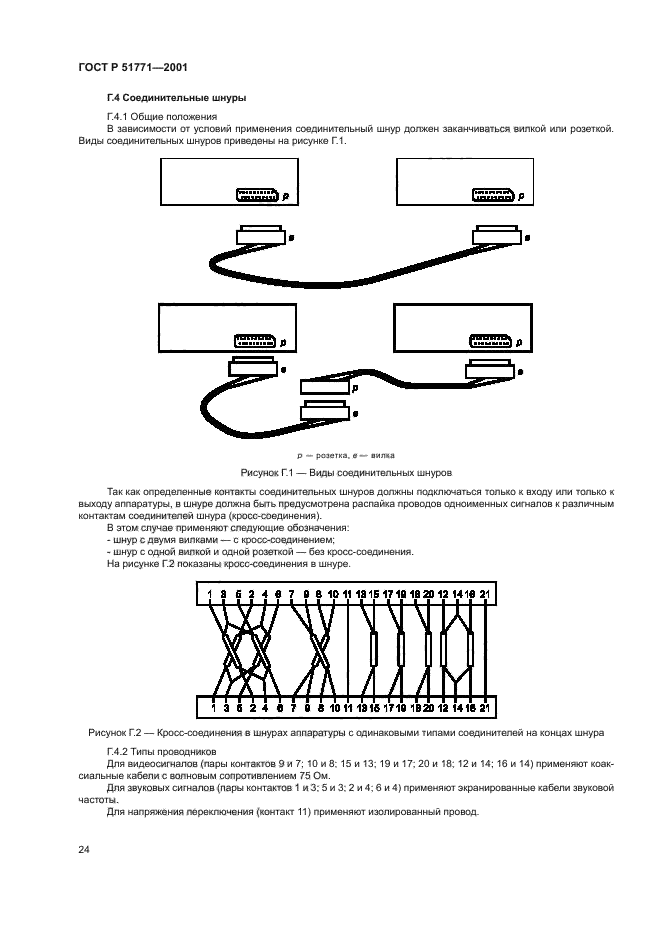 ГОСТ Р 51771-2001