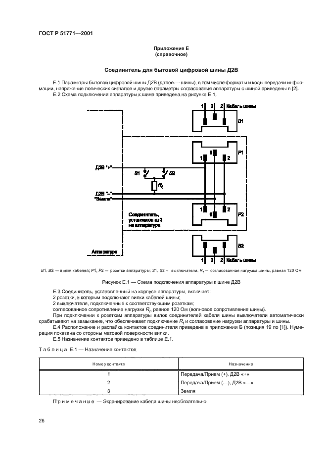 ГОСТ Р 51771-2001