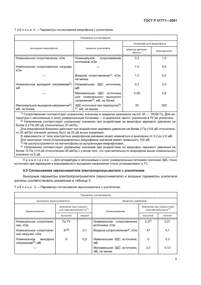 ГОСТ Р 51771-2001