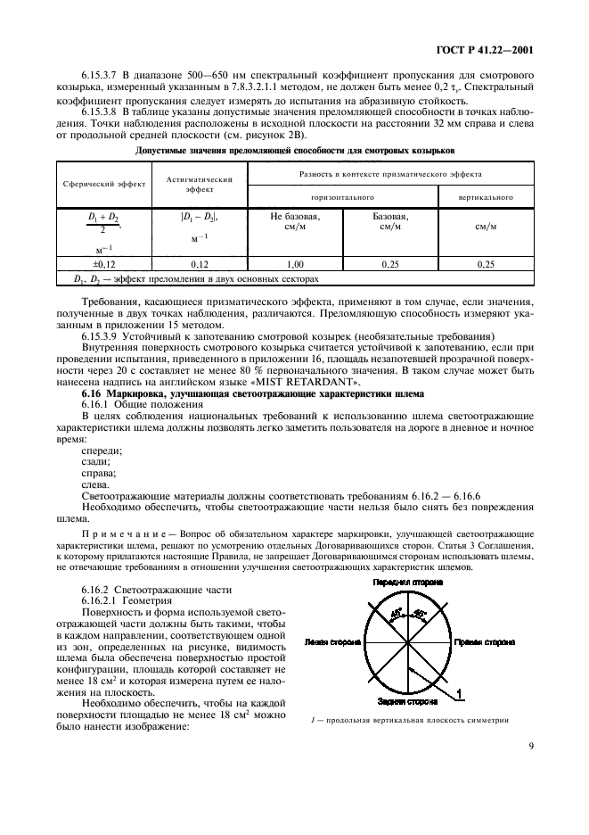 ГОСТ Р 41.22-2001