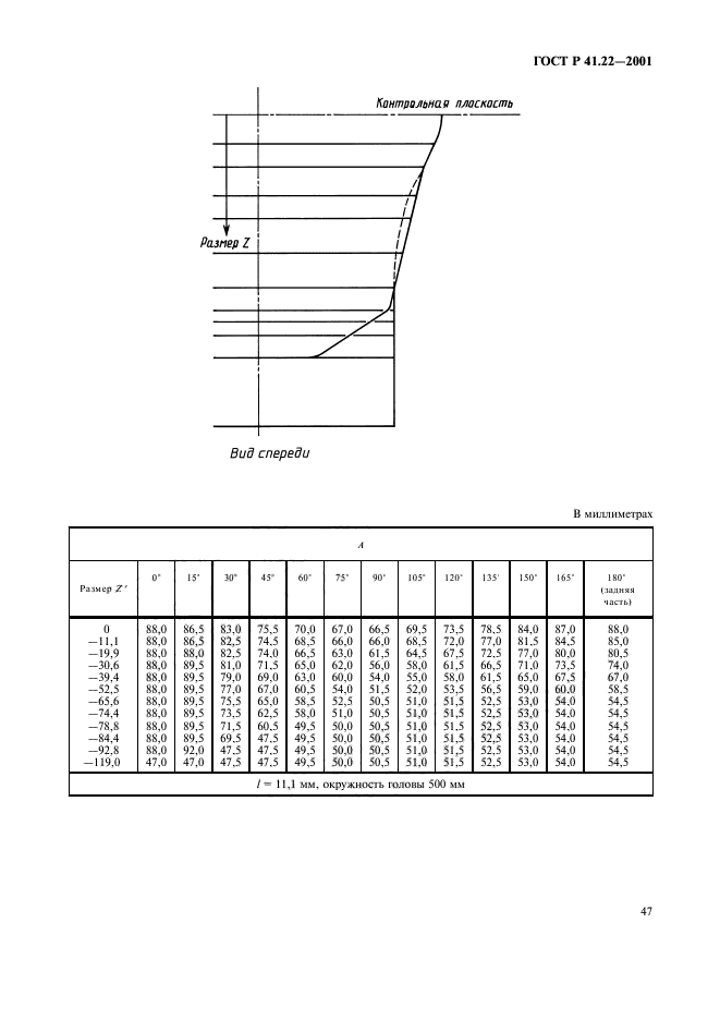 ГОСТ Р 41.22-2001