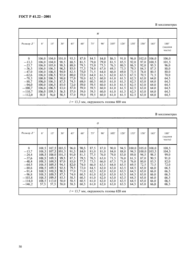 ГОСТ Р 41.22-2001