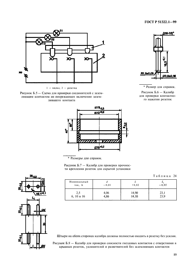 ГОСТ Р 51322.1-99