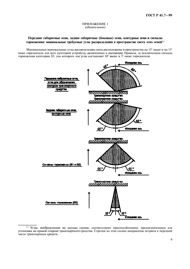 ГОСТ Р 41.7-99