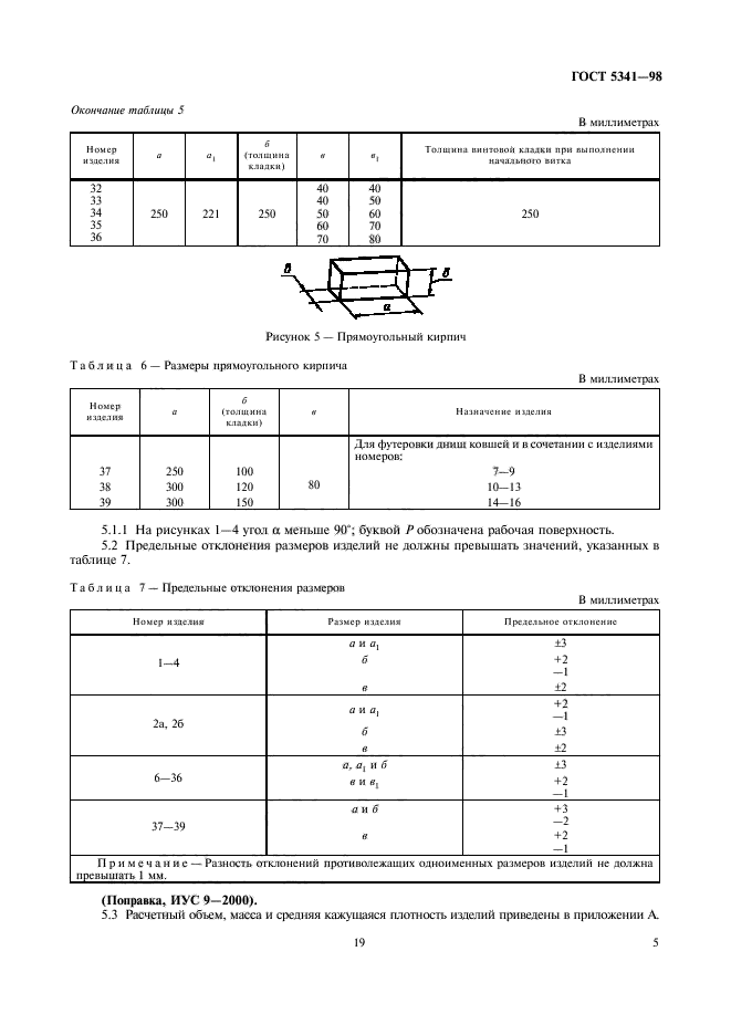 ГОСТ 5341-98