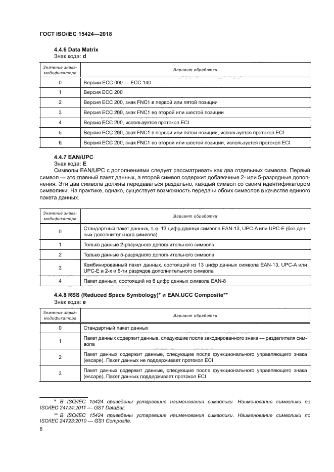 ГОСТ ISO/IEC 15424-2018