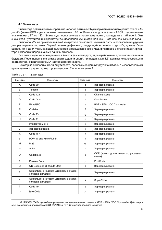 ГОСТ ISO/IEC 15424-2018