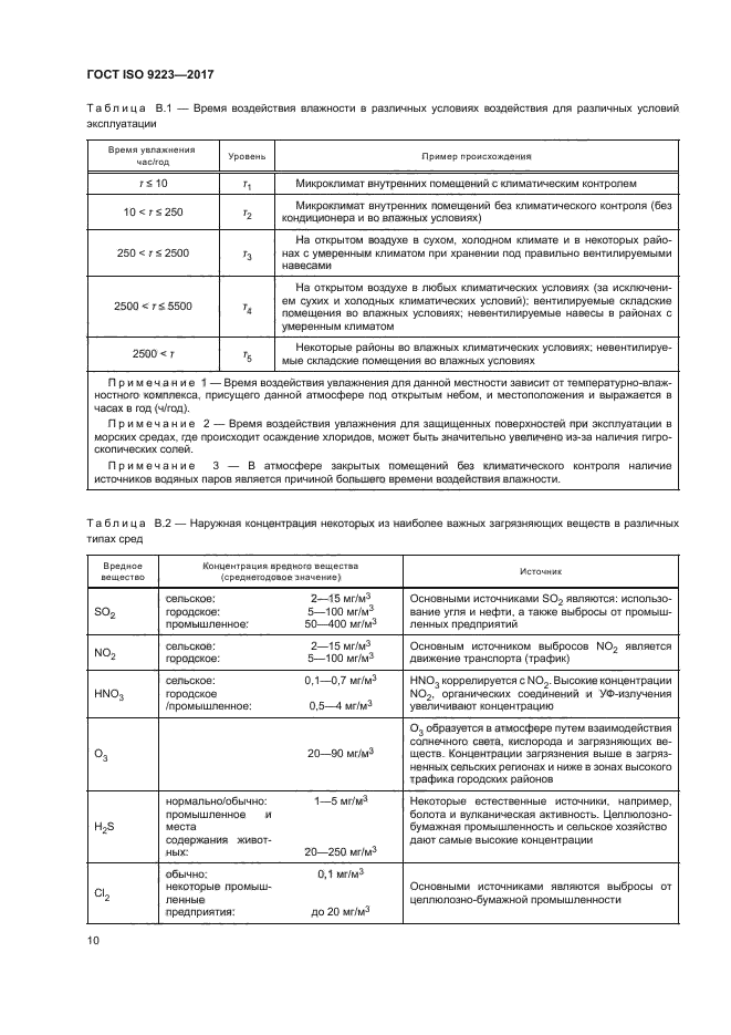 ГОСТ ISO 9223-2017