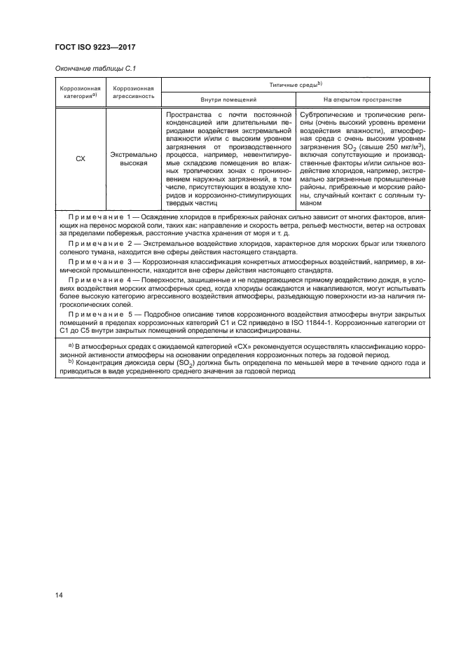 ГОСТ ISO 9223-2017