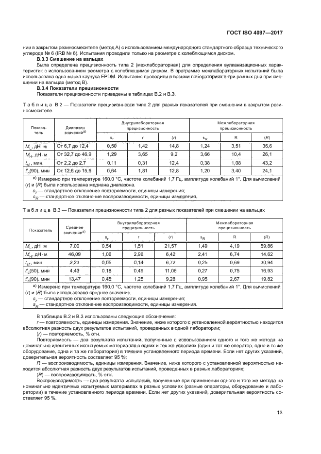 ГОСТ ISO 4097-2017