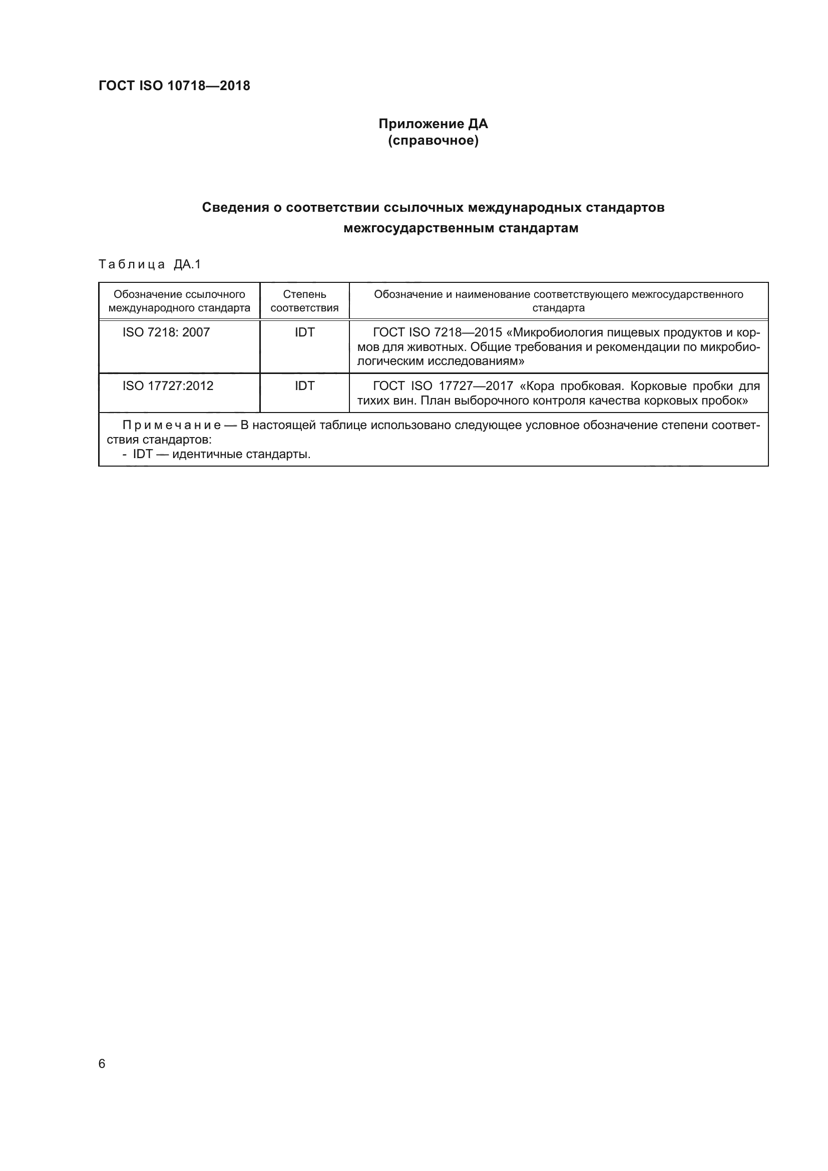 ГОСТ ISO 10718-2018