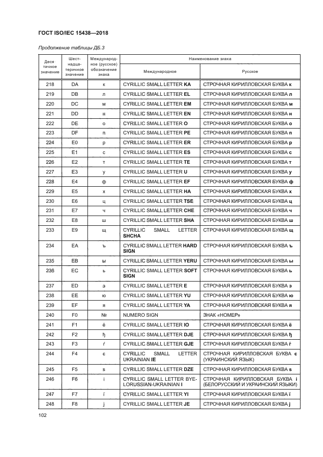 ГОСТ ISO/IEC 15438-2018