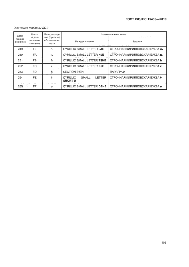 ГОСТ ISO/IEC 15438-2018