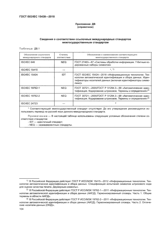 ГОСТ ISO/IEC 15438-2018