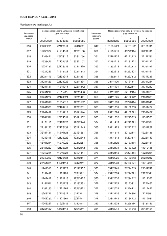 ГОСТ ISO/IEC 15438-2018