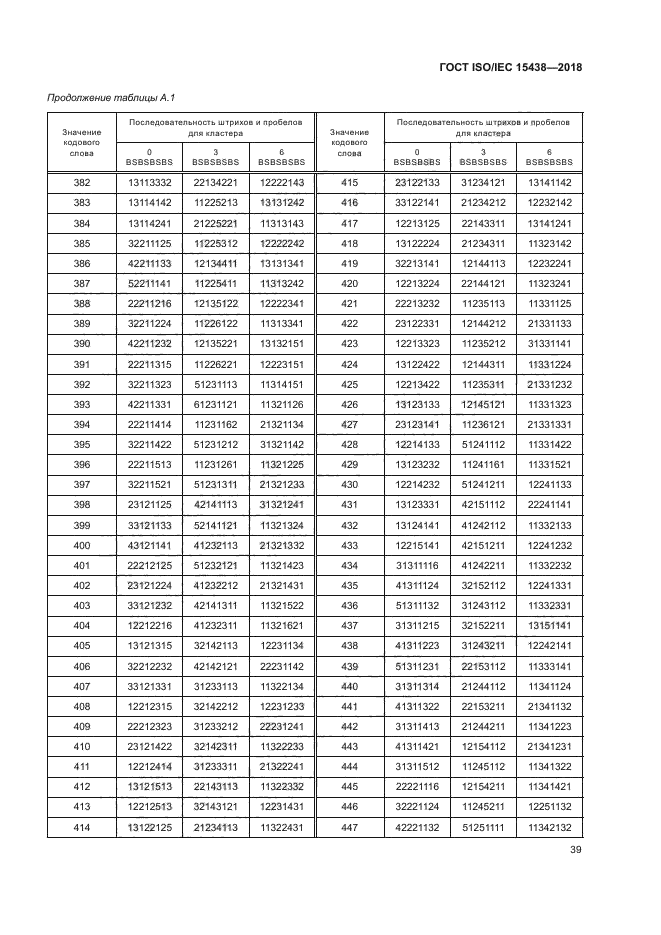 ГОСТ ISO/IEC 15438-2018