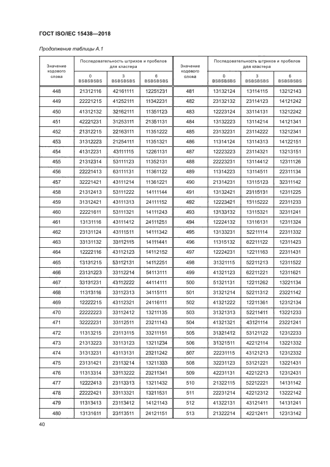 ГОСТ ISO/IEC 15438-2018