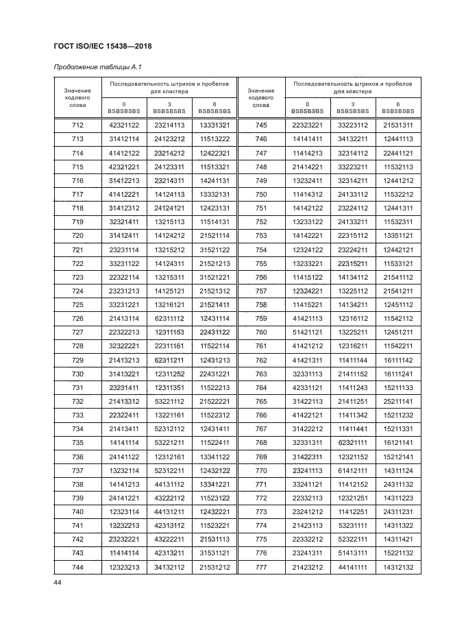 ГОСТ ISO/IEC 15438-2018