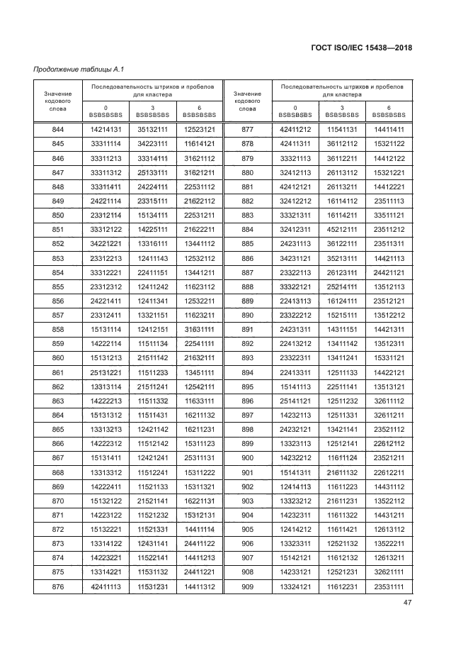 ГОСТ ISO/IEC 15438-2018