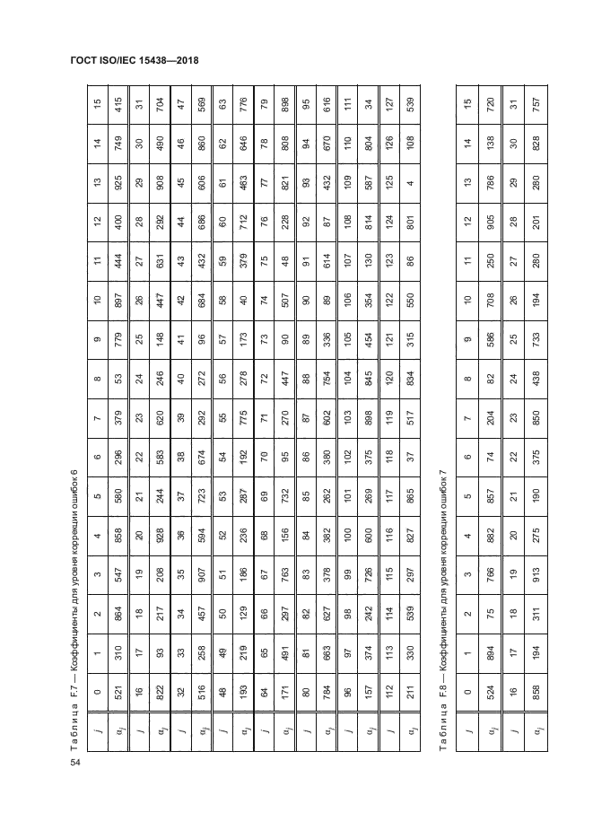 ГОСТ ISO/IEC 15438-2018