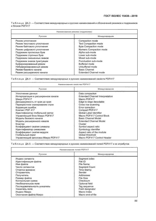 ГОСТ ISO/IEC 15438-2018