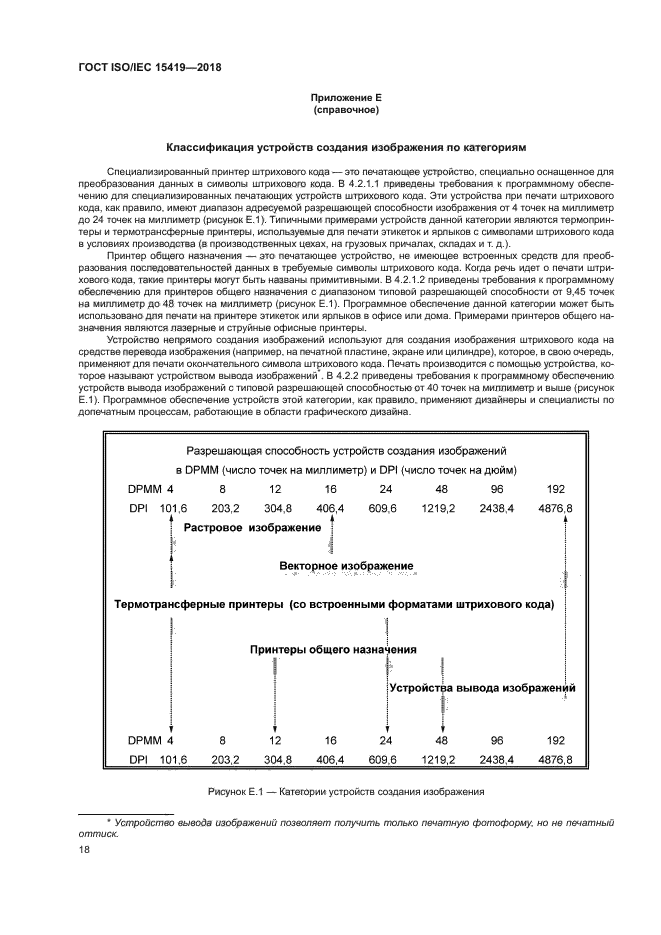 ГОСТ ISO/IEC 15419-2018