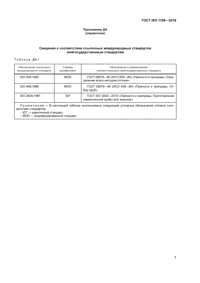 ГОСТ ISO 1108-2018