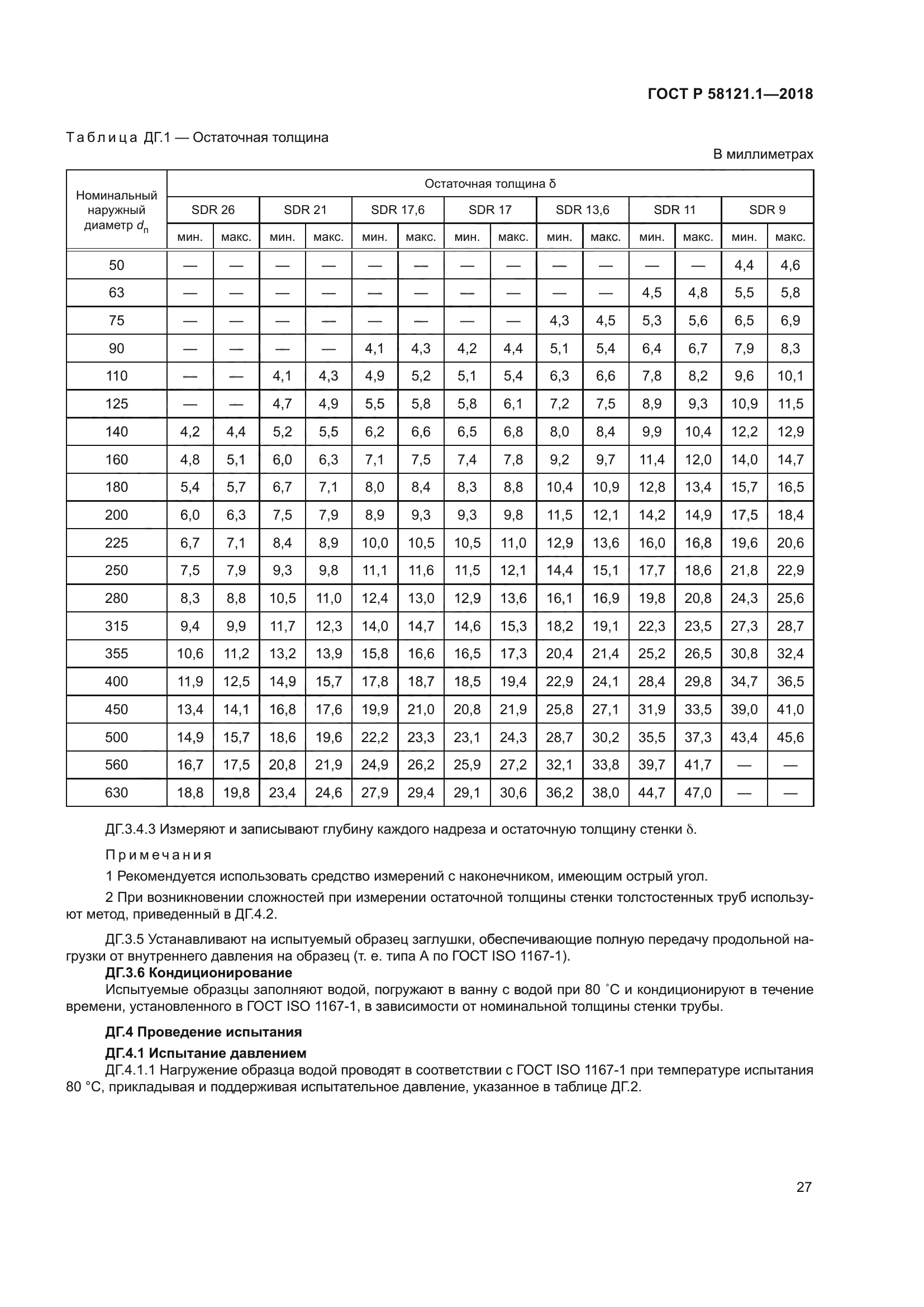 ГОСТ Р 58121.1-2018