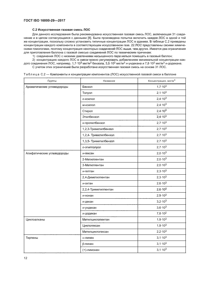 ГОСТ ISO 16000-29-2017