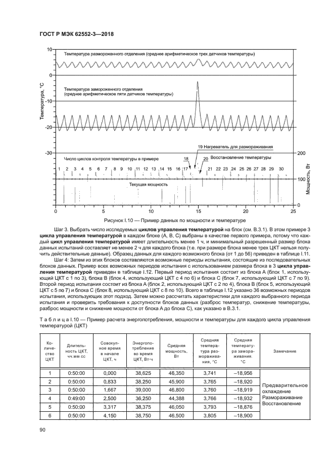 ГОСТ Р МЭК 62552-3-2018