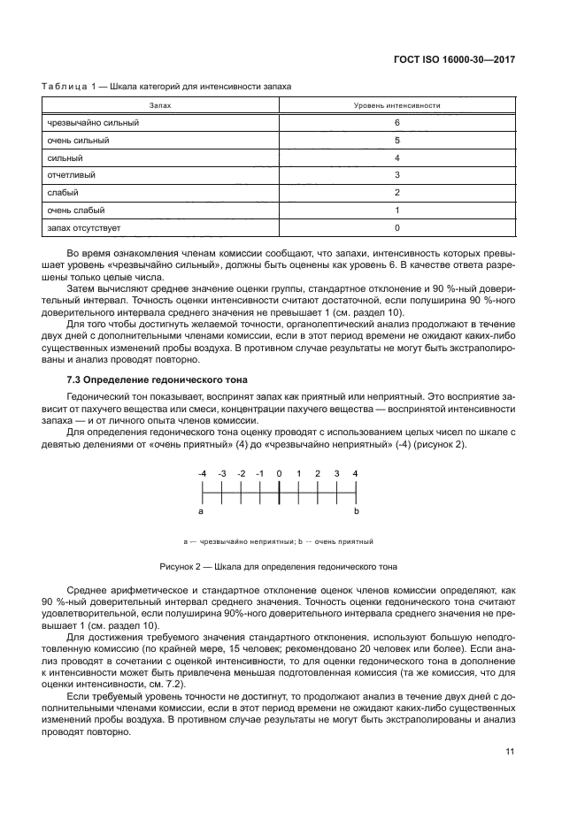 ГОСТ ISO 16000-30-2017