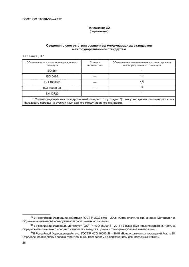 ГОСТ ISO 16000-30-2017