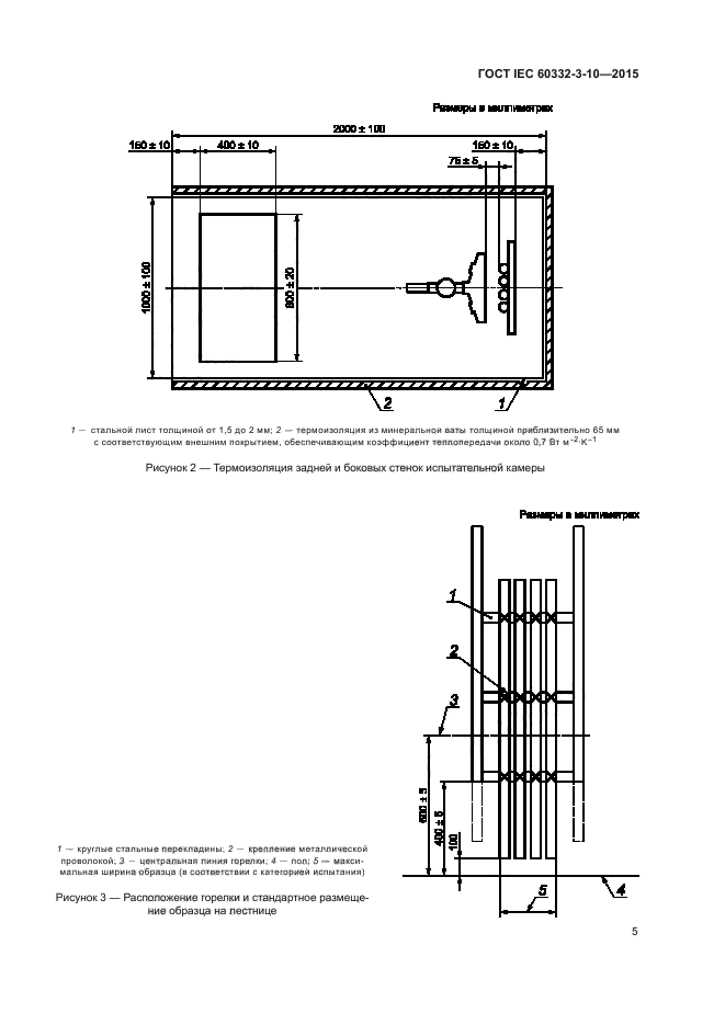 ГОСТ IEC 60332-3-10-2015