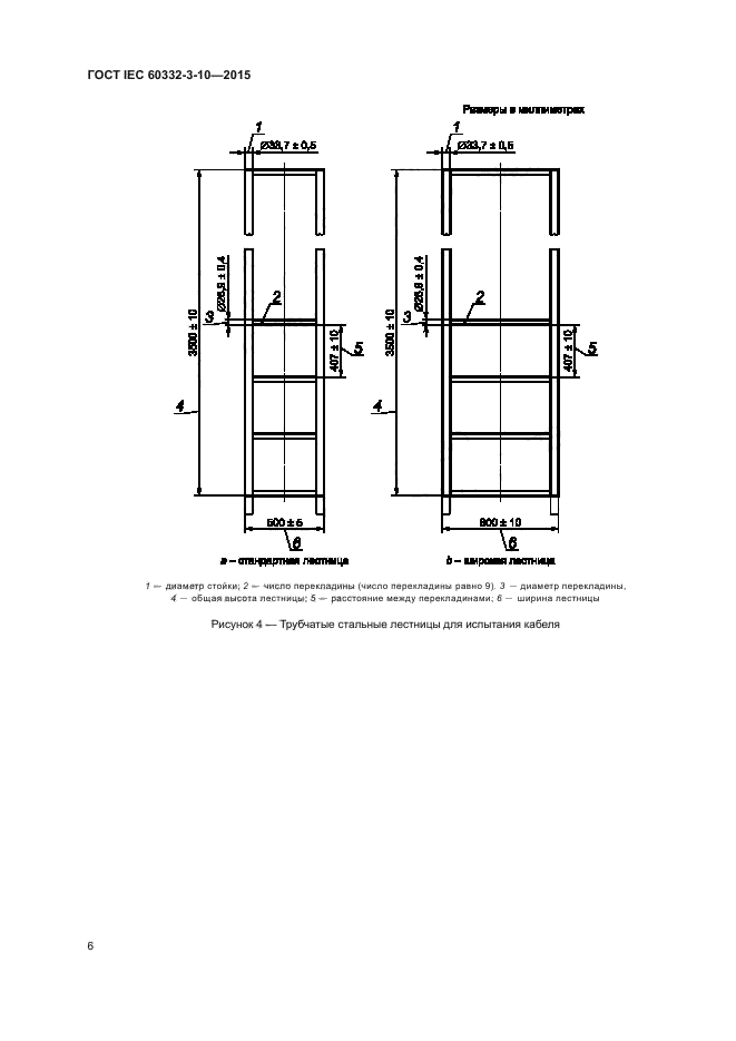 ГОСТ IEC 60332-3-10-2015