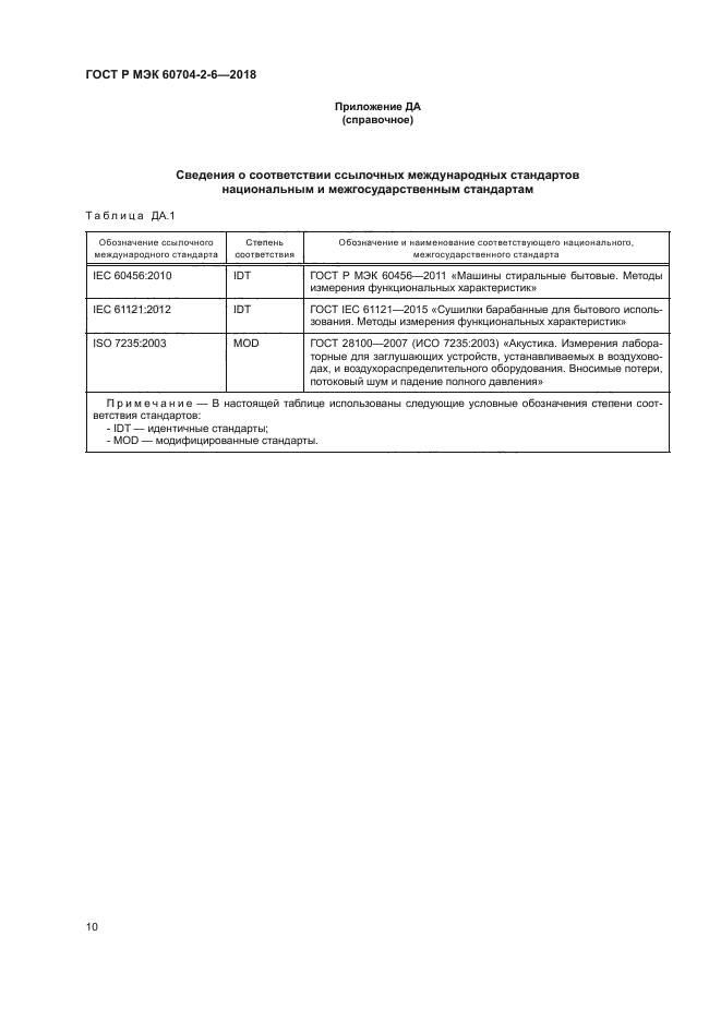 ГОСТ Р МЭК 60704-2-6-2018