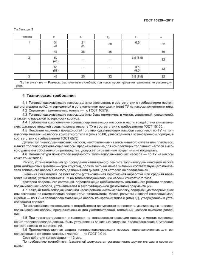 ГОСТ 15829-2017